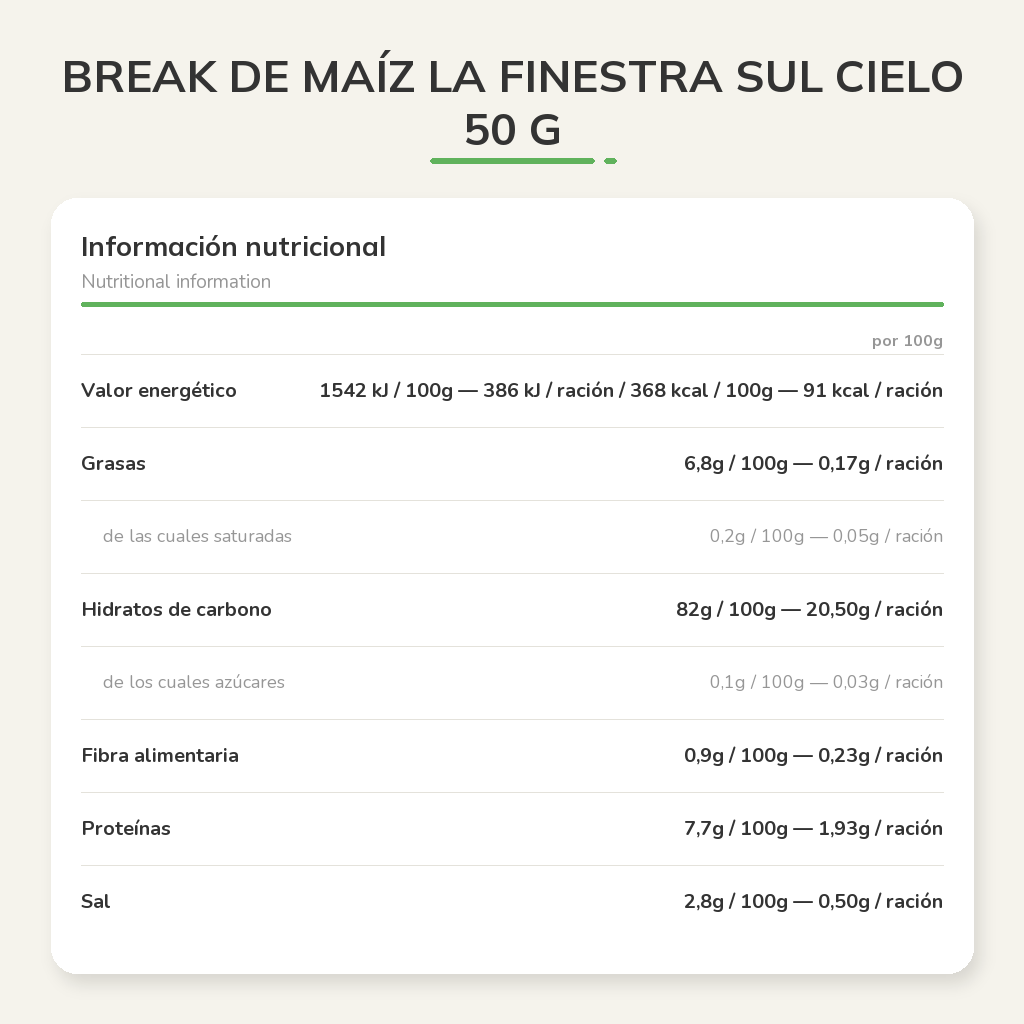 Información nutricional