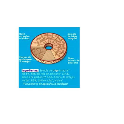 Pacote Cereal Matinal TRIBOO