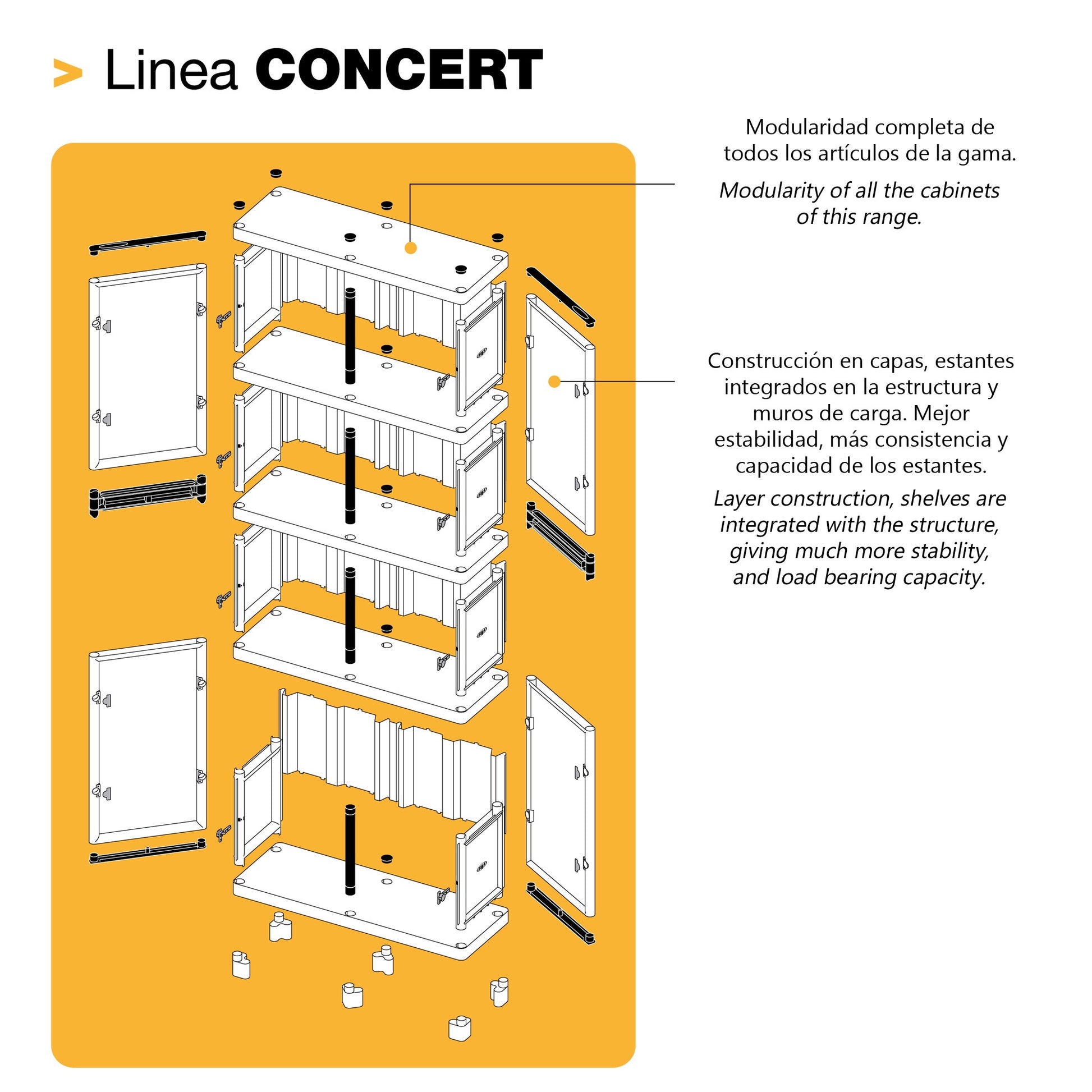 Armario De Altura Completa Con Baldas En Polipropileno