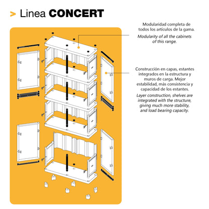 Armario De Altura Completa Con Baldas En Polipropileno