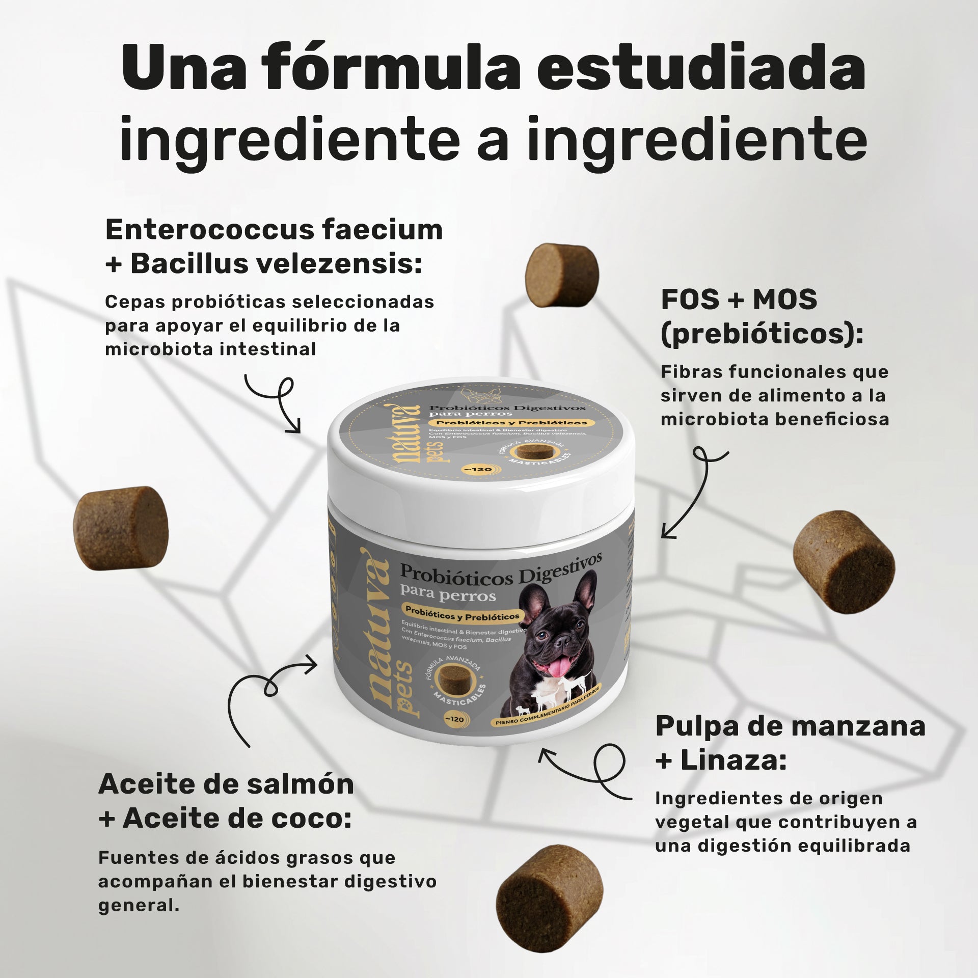 Pack Probiótico + Calmante Para Perros. Digestión Y Calma. Suplementos Mascotas. 240 Masticables. Natuva Pets_2