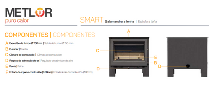 Estufa De Leña Metlor Modelo Smart_4