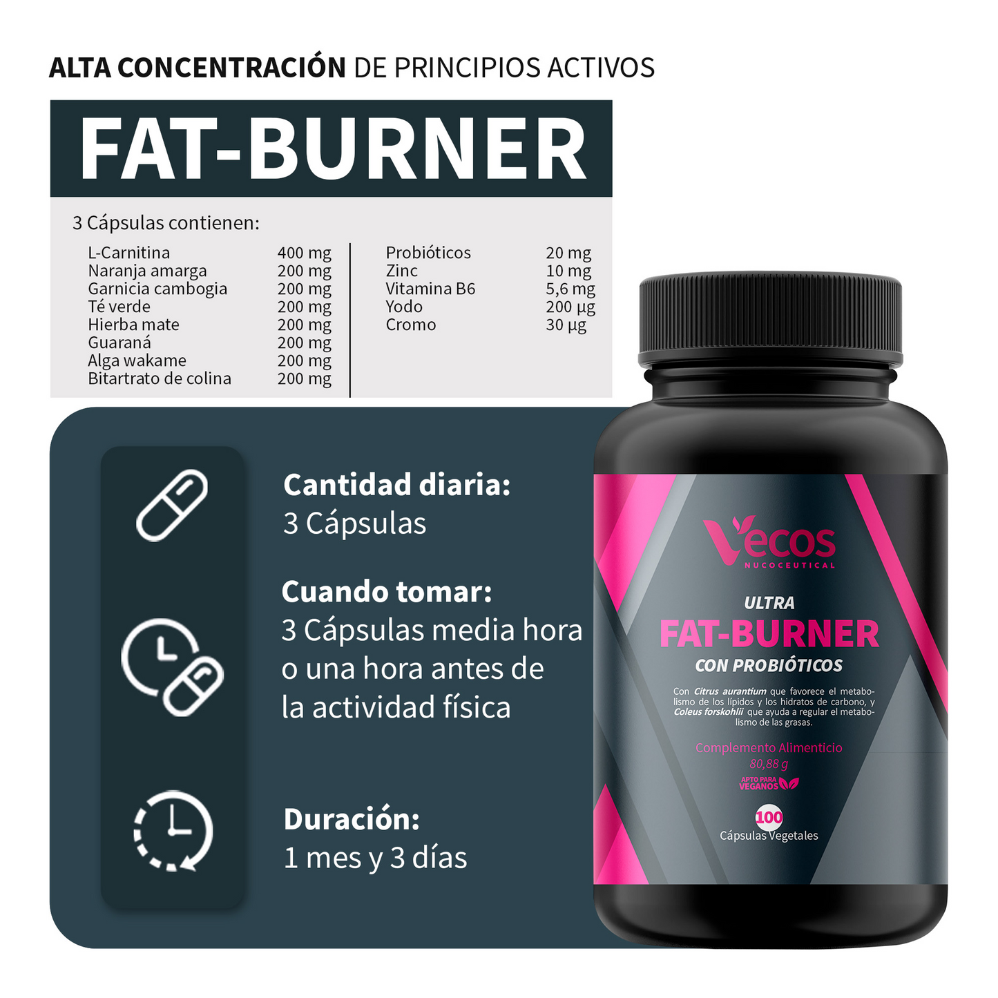 Fat Burner Vecos 100 Cápsulas | Metabolismo, Control Del Peso Y Efecto Saciante | Fórmula Termogénica Completa_2