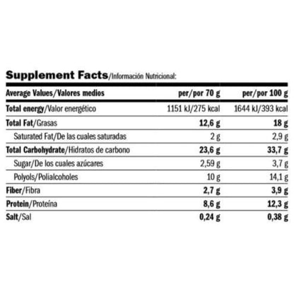 Dunky Zero 70 Gr Dark Donut - White Choco Cream_1