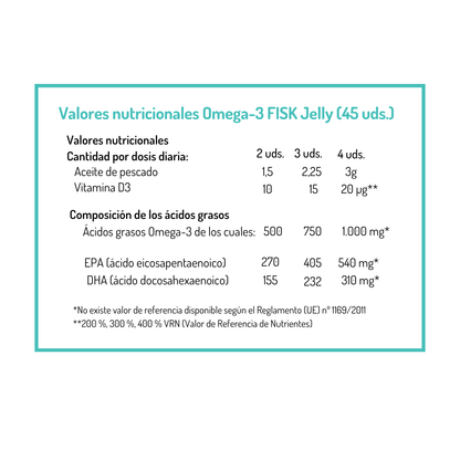 Omega-3 FISK Jelly NORSAN 45 gominolas