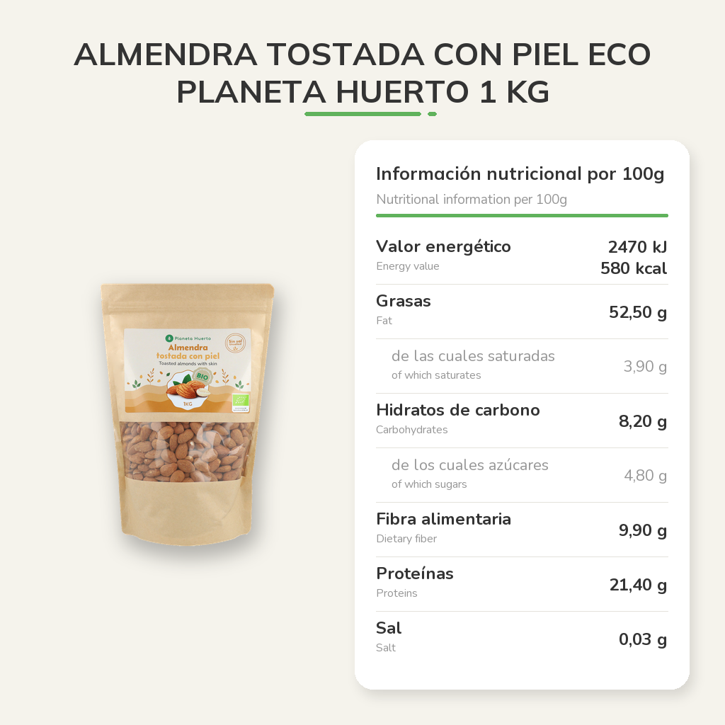 Información nutricional