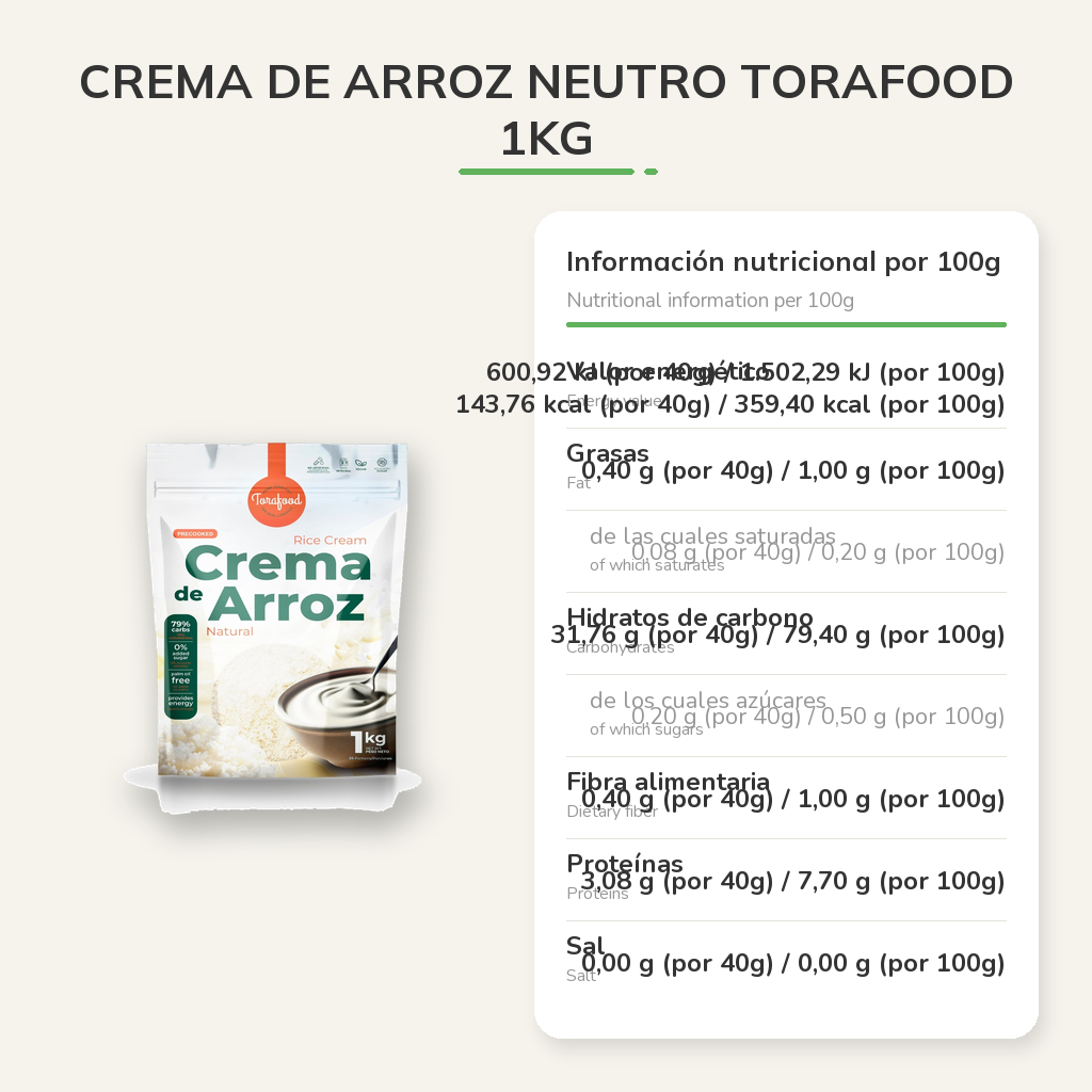Información nutricional