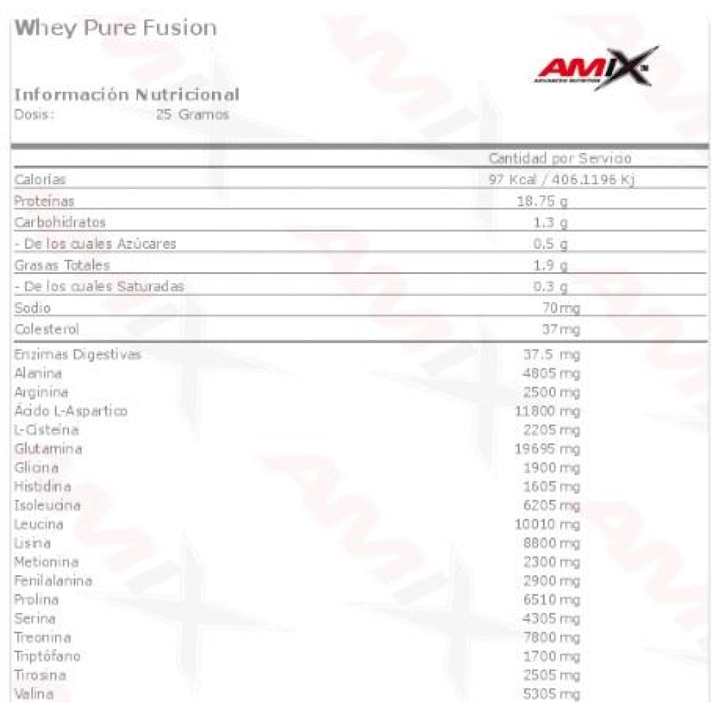 Whey Pure Fusion 4 Kg Fresa_1