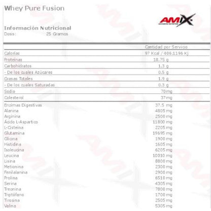 Whey Pure Fusion 4 Kg Fresa_1