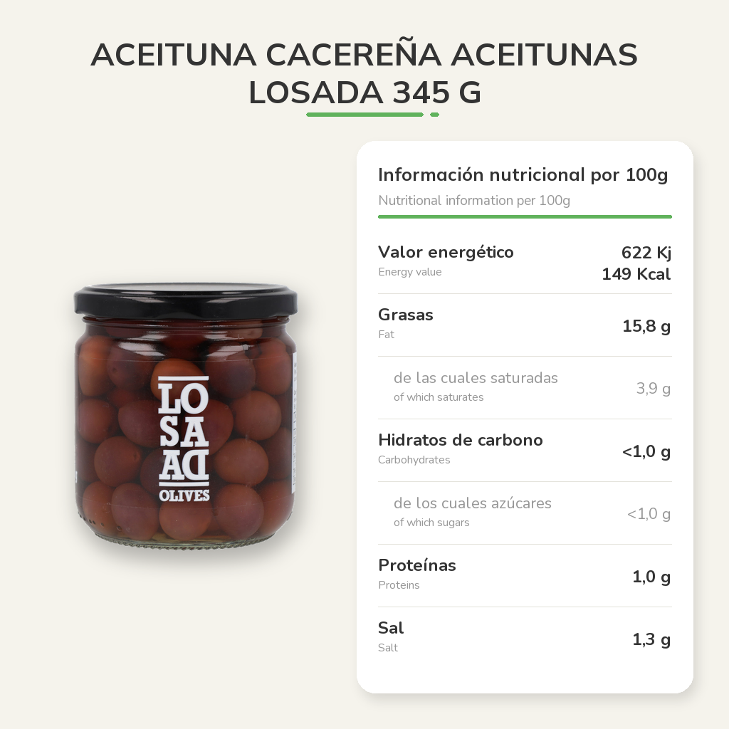 Información nutricional