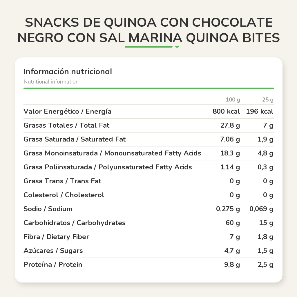 Información nutricional