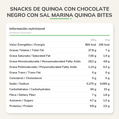 Información nutricional