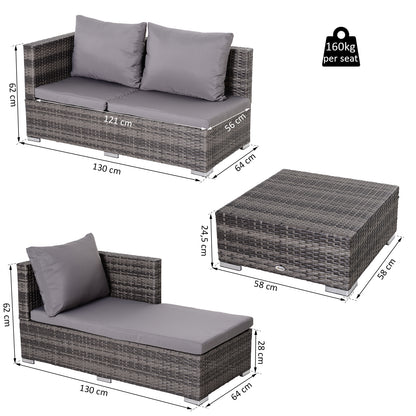 Outsunny Conjunto De Sofás De Ratán 3 Piezas Almacenaje Respaldo Ajustable Gris_2