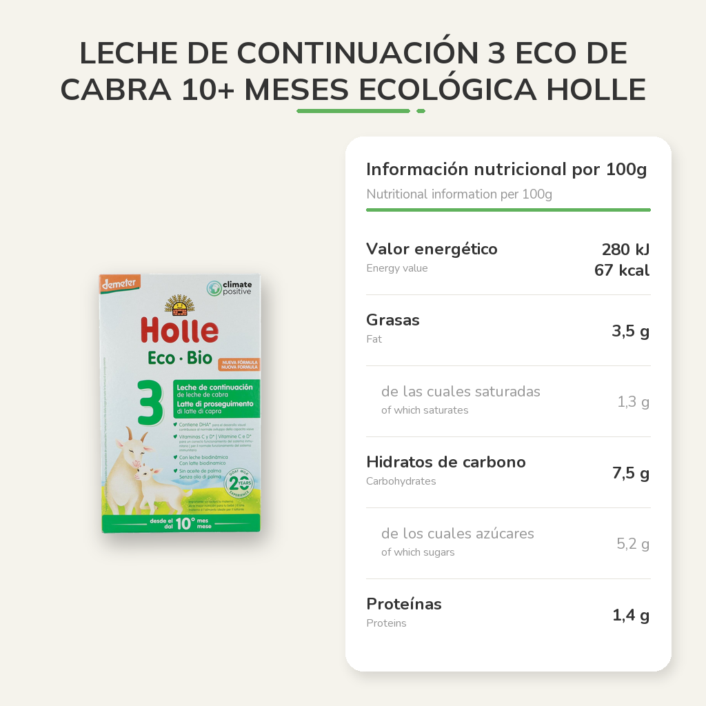Información nutricional