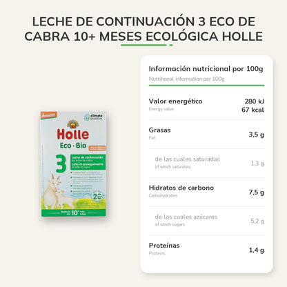 Información nutricional