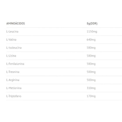Acs Amino System 400 Gr Sandía_1