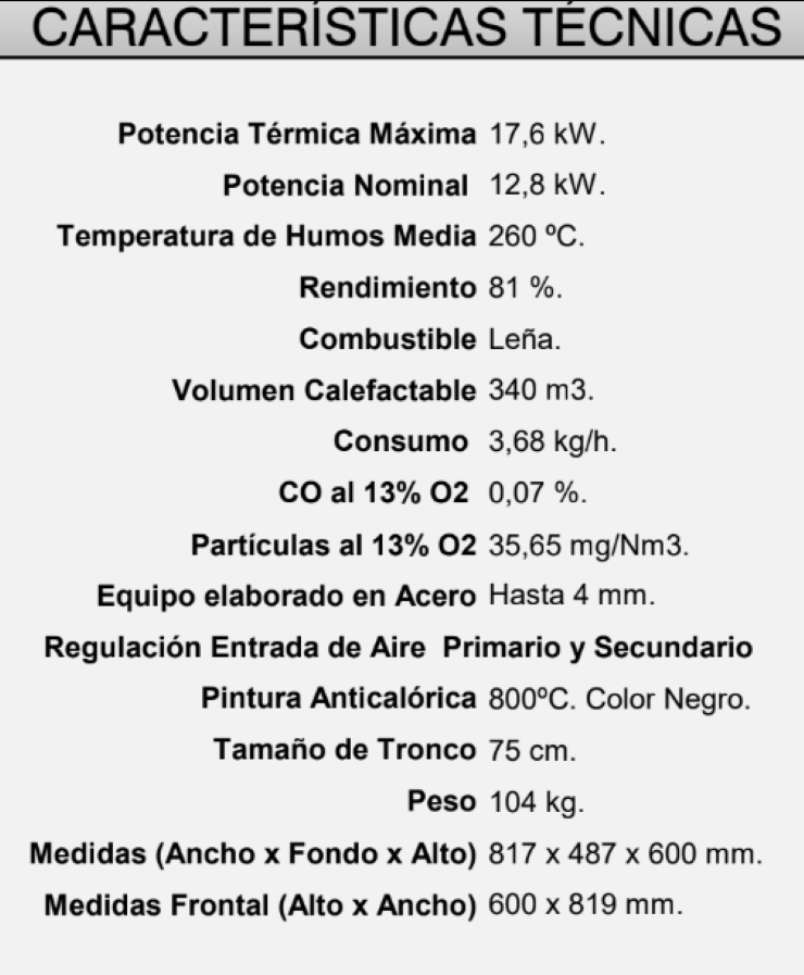 BRICOSOL Insertable de leña a 3 caras FM Modelo IT-183 Interior Vermiculita_2