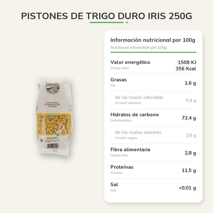 Información nutricional