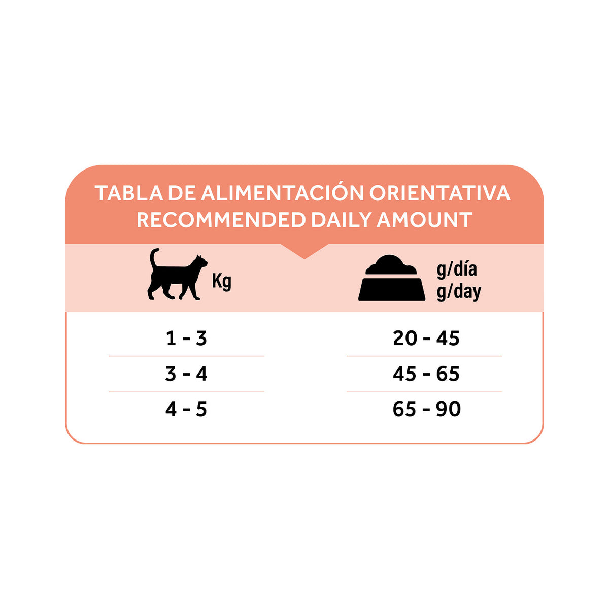 Dibaq Natural Moments 5 Star Esterilizado Salmón 1,5 Kg_5