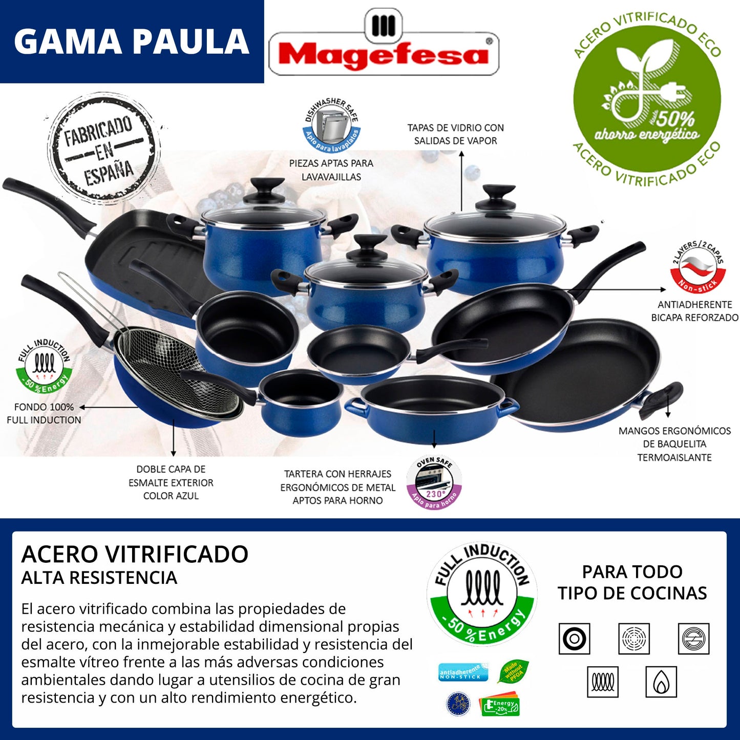 Magefesa Colección Paula Cacerola 24 En Acero Esmaltado Vitrificado, Apto Inducción Y Lavavajillas_2