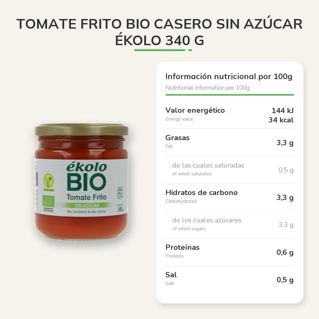 Información nutricional