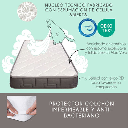 Cama Montessori Apache 140×70 Cm, Madera De Haya Con Colchón Morfeo Y Funda Impermeable, Color Blanco_2