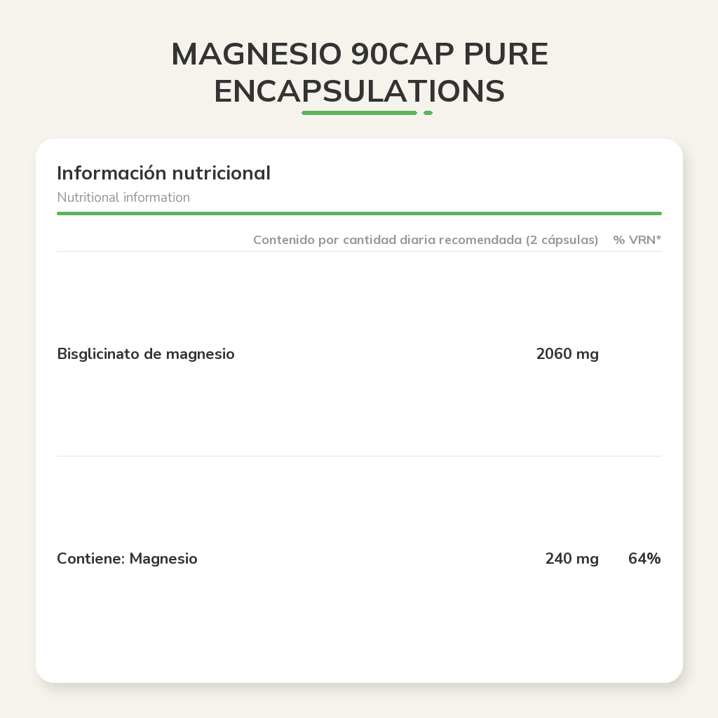 Información nutricional