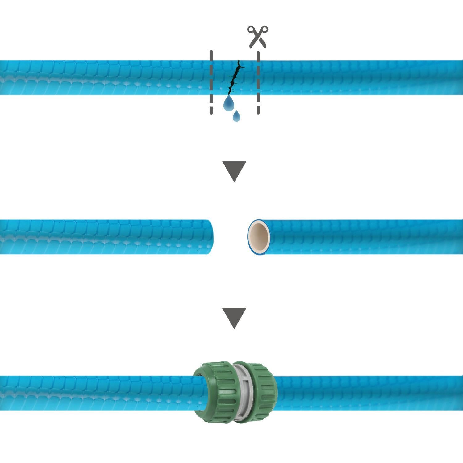 Reparador Manguera Plastico 3/4        Blister