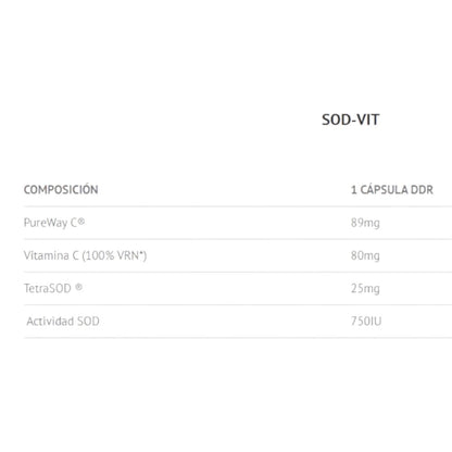 Sod-vit (tetrasod + Vitamin C) 60 Caps_1
