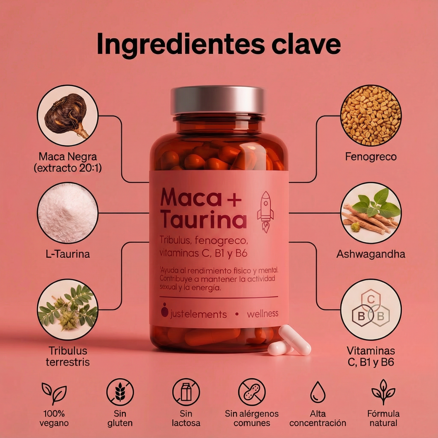 Maca + Taurina Just Elements Wellness 120 Cápsulas - Aumenta Tu Rendimiento Fisico_1