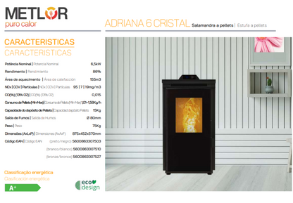 Estufa De Pellets Metlor Modelo Adriana 6 Cristal_2