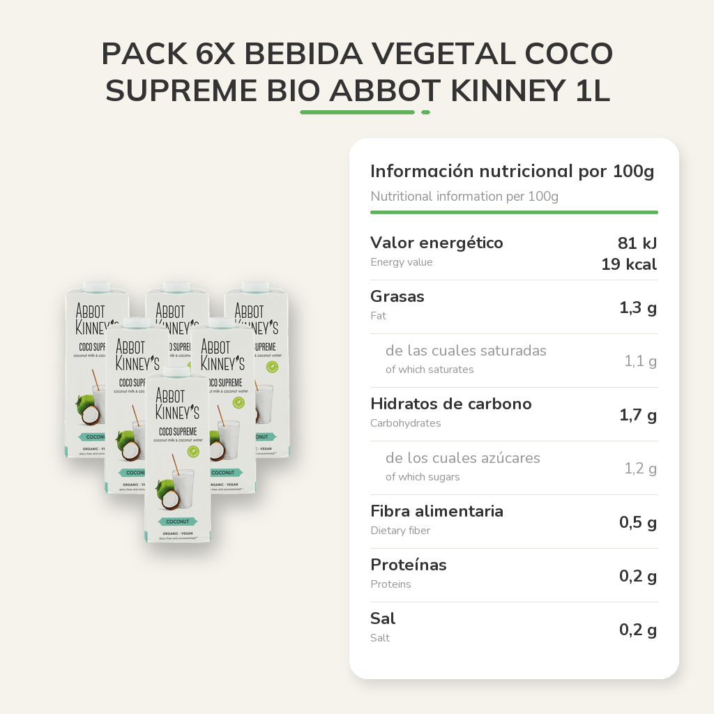 Información nutricional