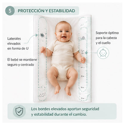 Bebe-jou – Colchón Bebé Cambiador Plastificado, 72 X 44 X 9 Cm, Hello Little One_4