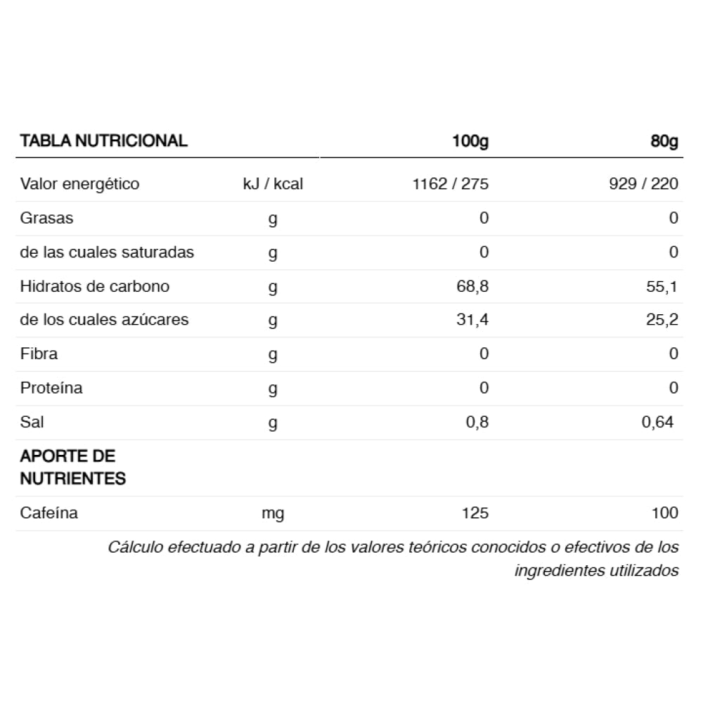 High Fructose Gel Caffeine 80 Gr Cereza_1