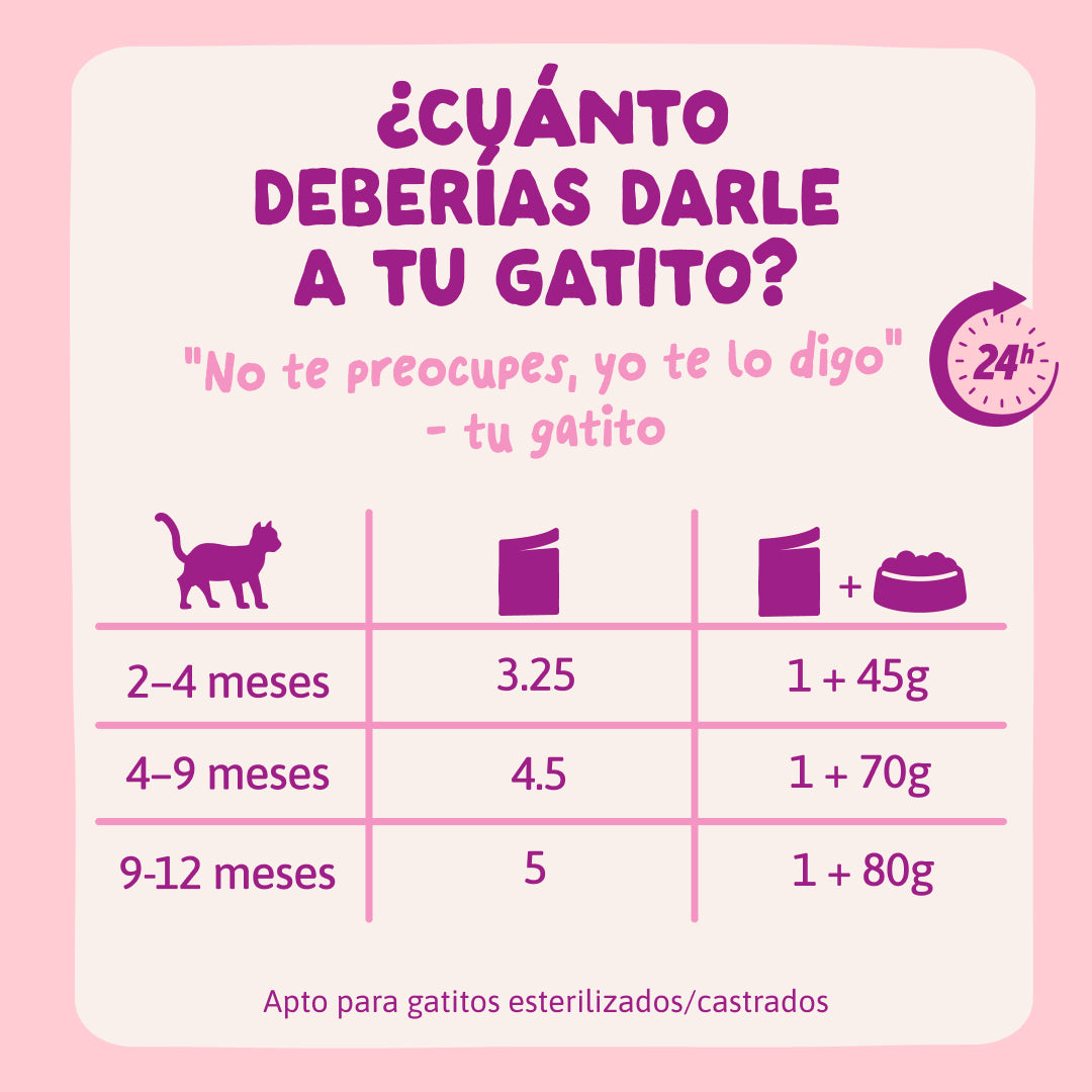 Sobres para gatitos Pato & Pollo en Salsa | Edgard & Cooper 85 g