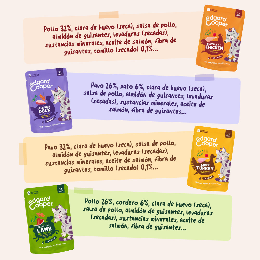 Sobres de comida húmeda para gatos Festines de la Granja Selección en Salsa | Edgard & Cooper 85 g