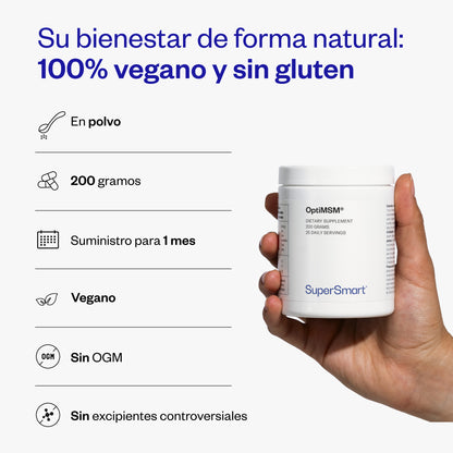 Optimsm®_4