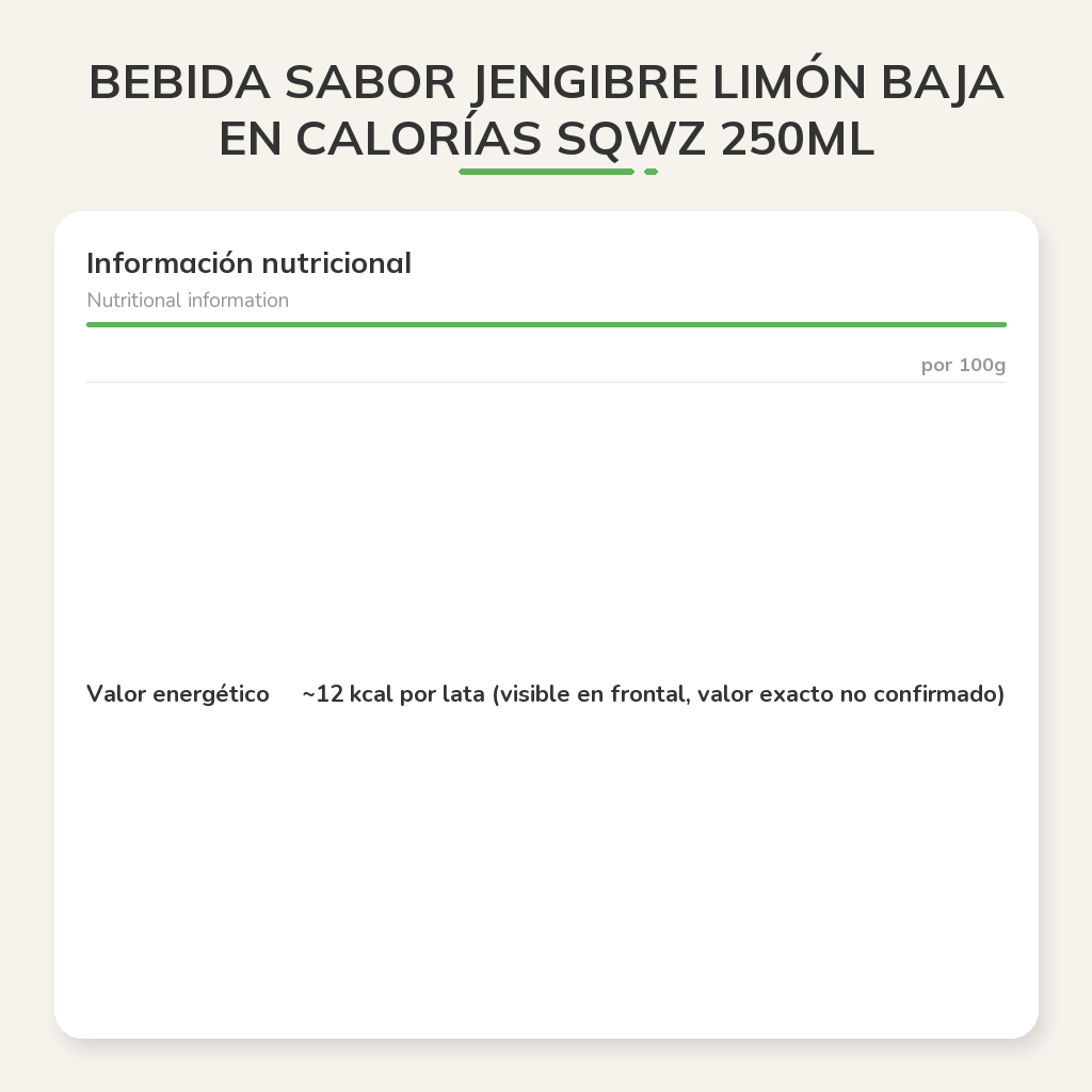 Información nutricional