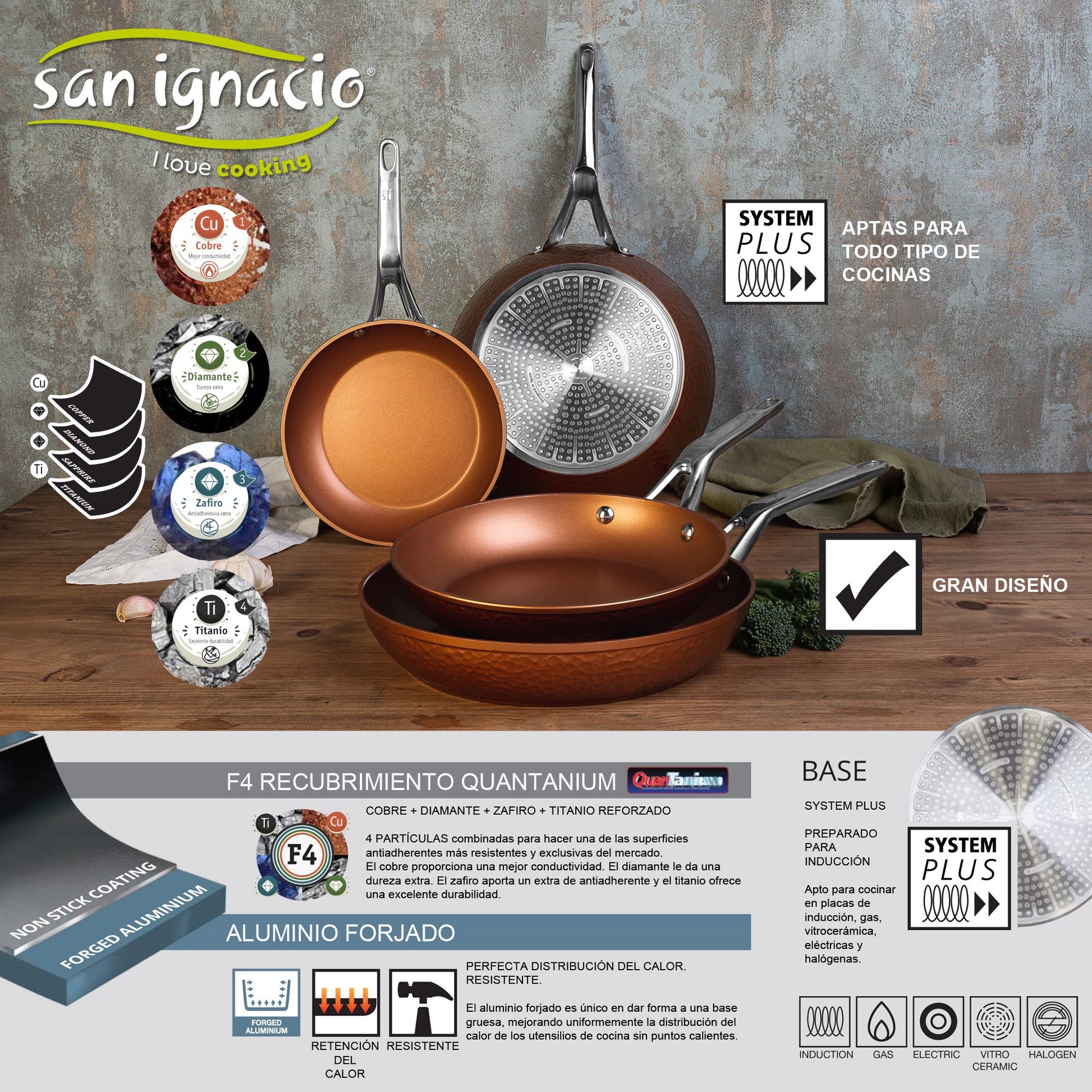 Wok 28cm Aluminio Forjado Inducción, Colección Origen