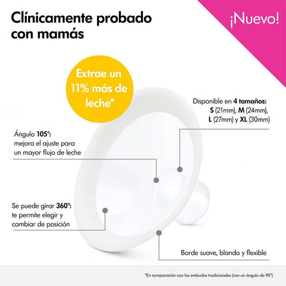 Funil de Extração Meleda Personalfit 36mm Tamanho XXL