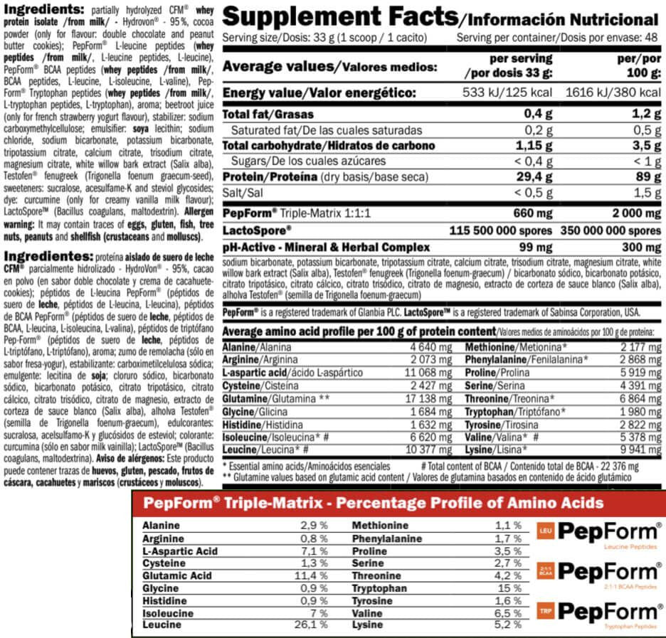 Hydropure Whey 1,6 Kg_5
