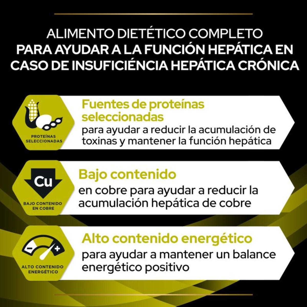 Purina Pro Plan Dietas Veterinárias Canine HP Hepático 12 kg