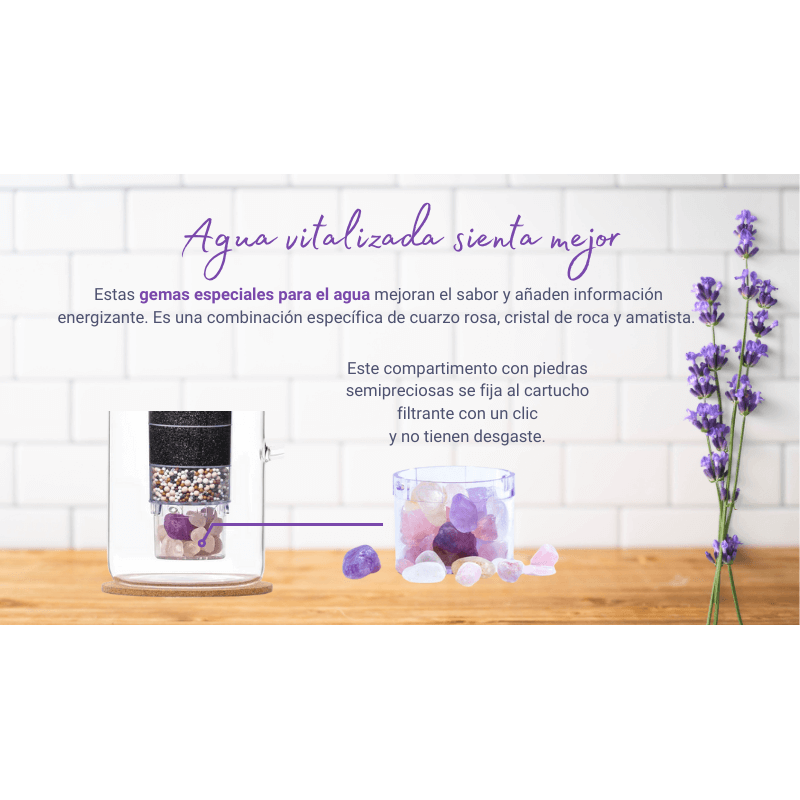 Jarra Filtrante De Agua Enya_2