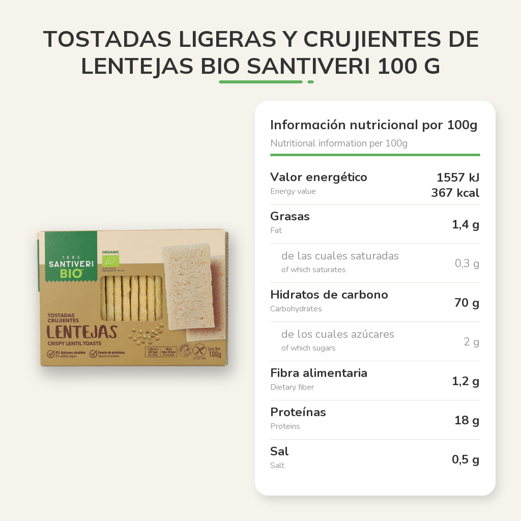 Información nutricional