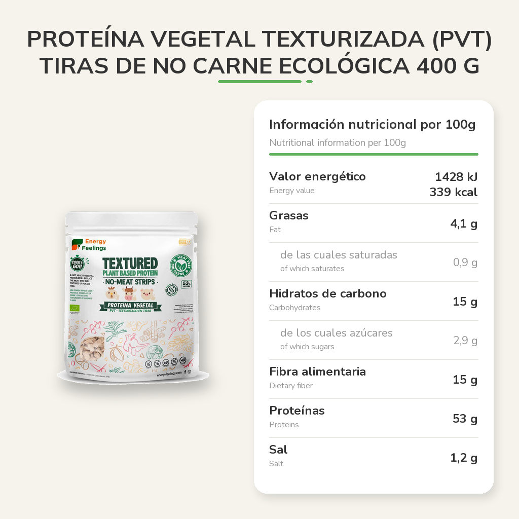 Información nutricional