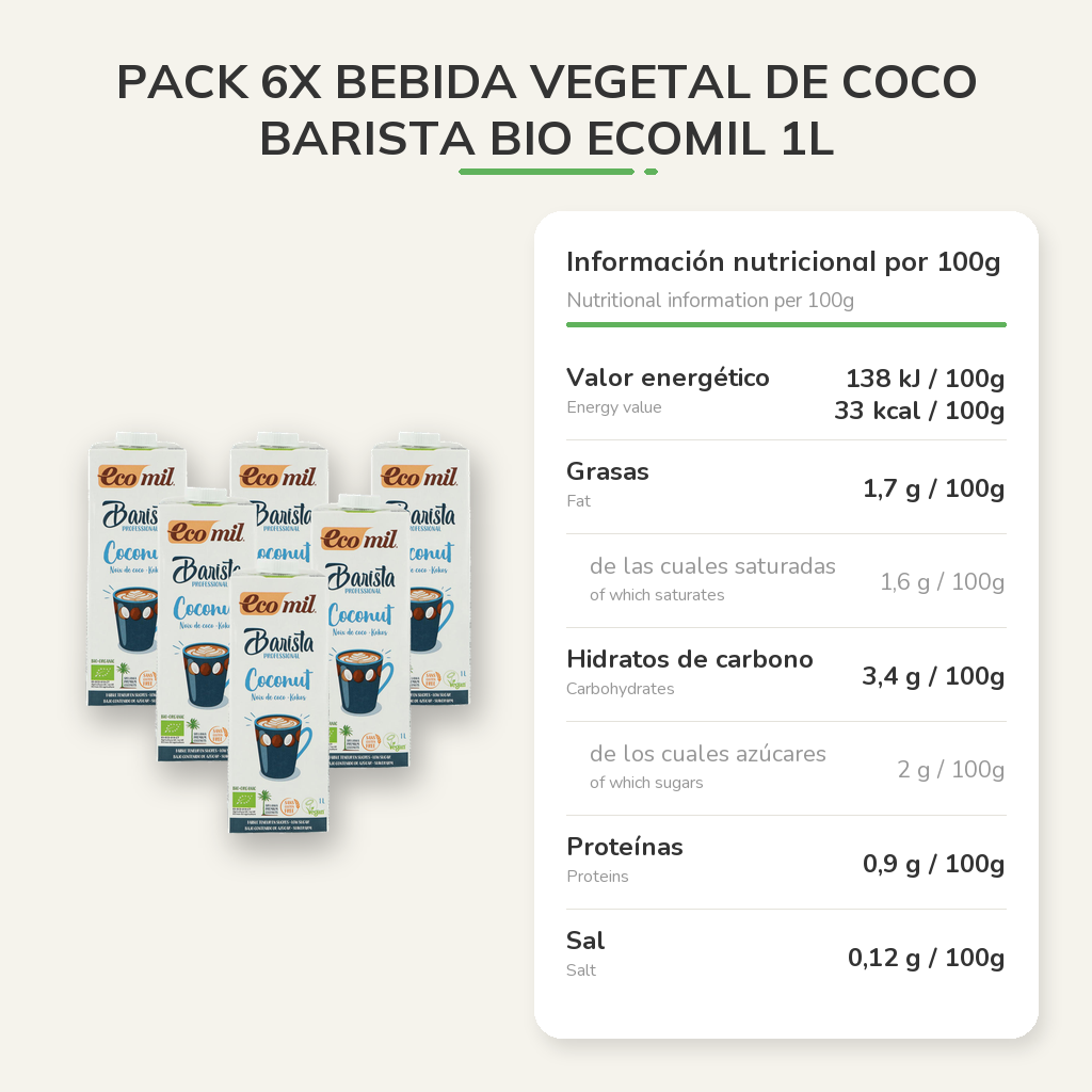 Información nutricional