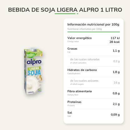 Información nutricional