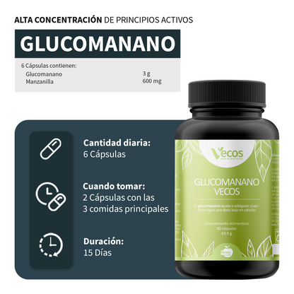Glucomanano Vecos 90 Cápsulas | Saciedad Y Control Del Apetito_2