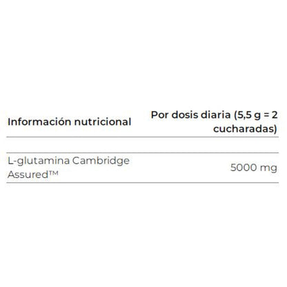 Glutamine Micro Powder 200 Gr_1