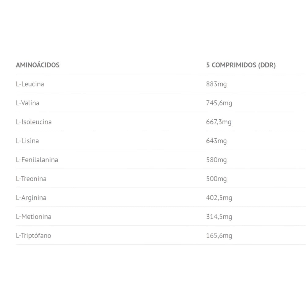 Acs Amino System 200 Tab_1